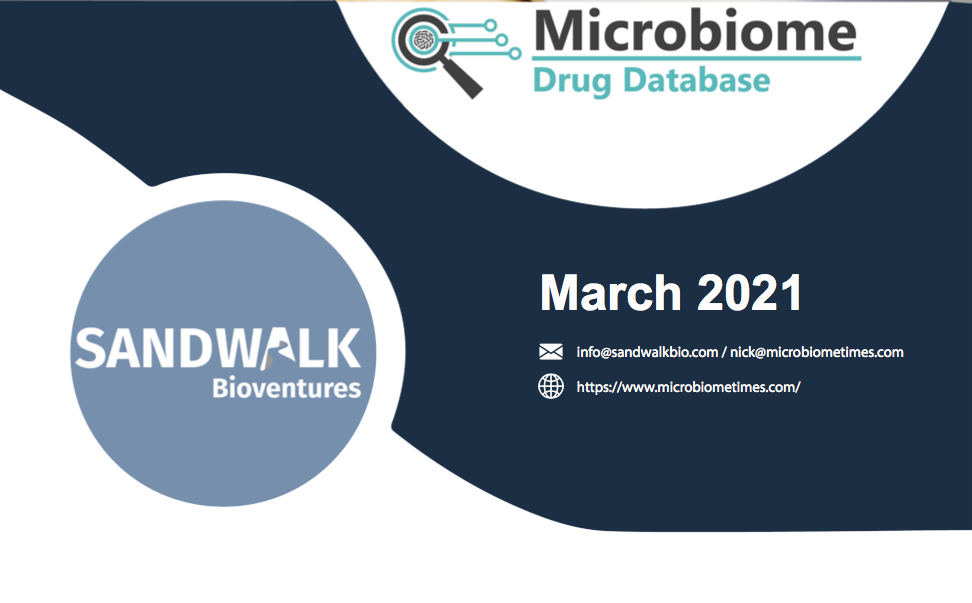 Microbiome Drug Database Update: March 2021